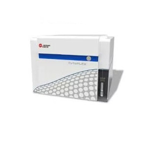 Flow Cytometry FACS